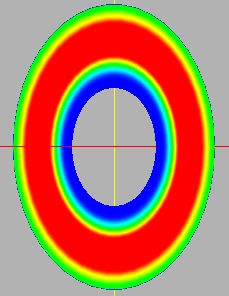Rotordynamic Clutch